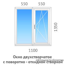 Steko R 300 с противовзломной фурнитурой