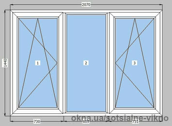 Вікно трьохполовинкове 2070*1440 WDS 6S