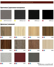 HPL панели Kronospan (Производство Польша)