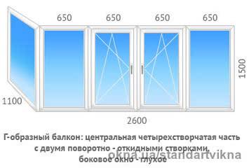 Г-образный балкон: центральная четырехстворчатая часть с двумя поворотно-откидными створками, в профиле REHAU Ecosol 70