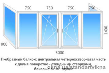 П-подібний балкон: центральна чотирьохстулкова частина з двома поворотно-відкидними стулками, бокове вікно - глухе в профілі REHAU Ecosol 70