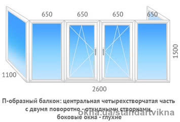 П-образный балкон: центральная четырехстворчатая часть с двумя поворотно-откидными створками, боковое окно - глухое в профиле SALAMANDER
