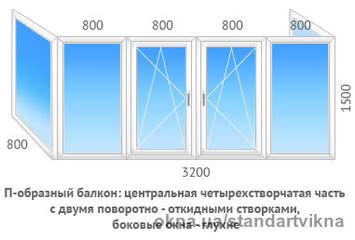 П-подібний балкон: центральна чотирьохстулкова частина з двома поворотно-відкидними стулками, бокове вікно - глухе в профілі REHAU Ecosol 60