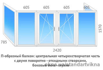П-образный балкон: центральная четырехстворчатая часть с двумя поворотно-откидными створками, в профиле WDS