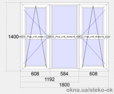 Новые идеальные окна Steko IDEAL