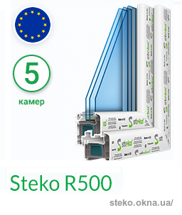 Steko R500