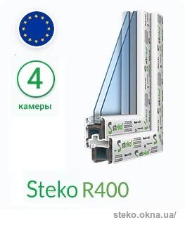 Steko R400