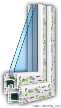 Окна 3-х камерные металлопластиковые Steko R300 Silver Star