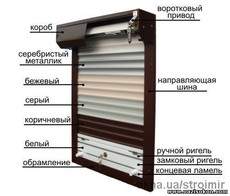 Роллеты Модель 8