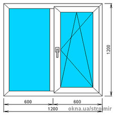 Окно 1200х1200 из 3к профиля Imperial