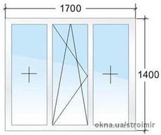 Окно 1700х1400 3 камерного Imperial