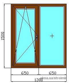 Вікно 1300х1500 КВЕ 5к двостороння ламінація