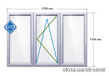 VEKA EURO PRO 1 700 Х 1 350