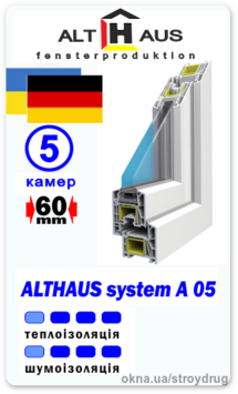 ALTHAUS system A 05