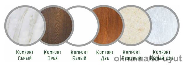 Подоконник Danke KOMFORT в ассортементе &mdash; Торговий Дім УЮТ