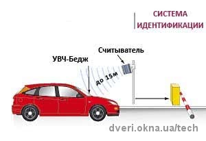Система дистанционного распознавания автомобилей для ворот и шлагбумов