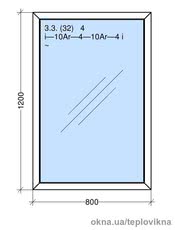 Глухое окно Рехау 800х1200