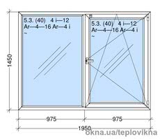 Теплое окно REHAU в коттедж