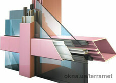 Раздвижные окна и двери RW 71 S