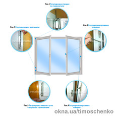 Регулировка окон, дверей.