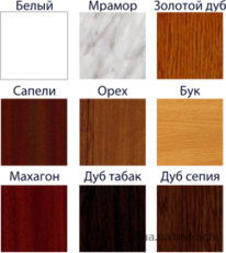 Подоконники Openteck