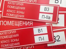 Определение категории помещения по взрывопожарной и пожарной опасности по ДСТУ Б В.1.1-36:2016