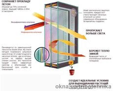 Мультифункциональное