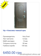 Бронированные двери элитные