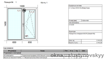 Металлопластиковые окна