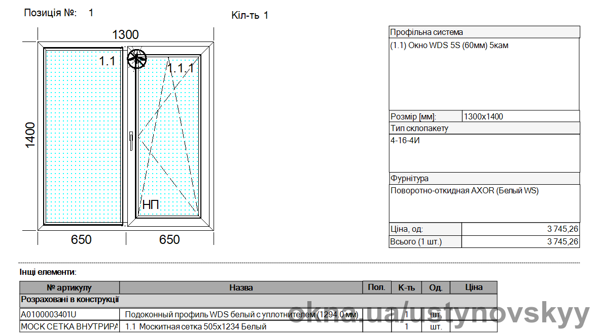 Металопластикові вікна