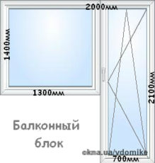 Балконный блок с доставкой и установкой