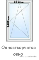 Одностворчатое окно с доставкой без монтажа