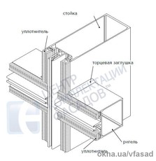 Стойка и ригель для фасадной системы отсекления