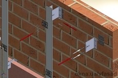 Система фасадного остекления Kmd F50