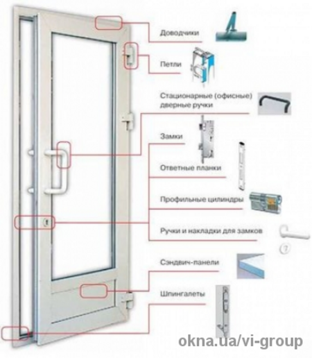 Наш ассортимент