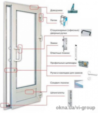 Наш ассортимент &mdash; 