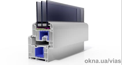 8700 VIVAPLAST —  8700 VIVAPLAST —