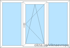 Вікно в кімнату