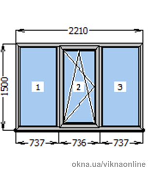 Трехстворчатое новое окно 1500х2210