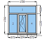Пластиковое окно по выгодной цене
