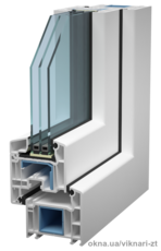 Пластиковые окна с шумоизоляцией