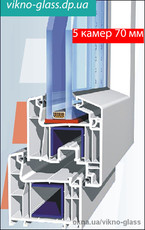 Металопластиковые окна PRIME Plast 5-ти камерный 70 мм!