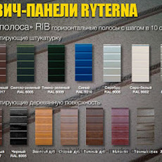 Гаражные ворота Ритерна