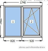 Окно в тёплое отапливаемое помещение