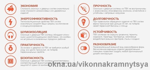 Окна &mdash; Vikonna Kramnytsya