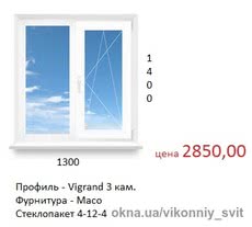 Металлопластиковые окна