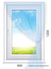 Одночастное поворотно-откидное