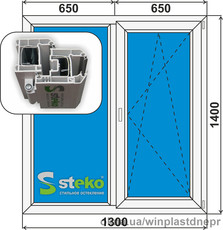 окно металлопластиковое