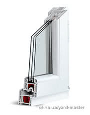 Металопластиковые окна Система KBE Optima