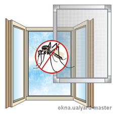 Москитные сетки